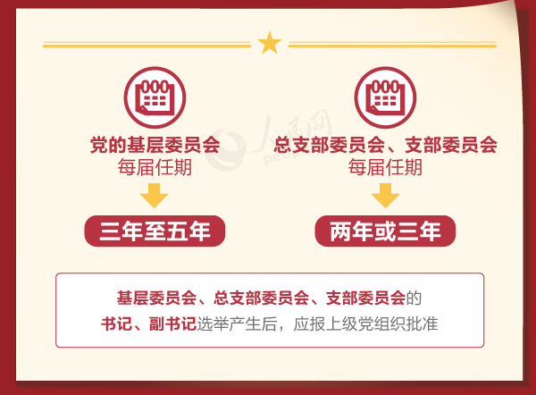 �h�Ļ��ӽM���İ�헻����΄�(w��)��ʲô��